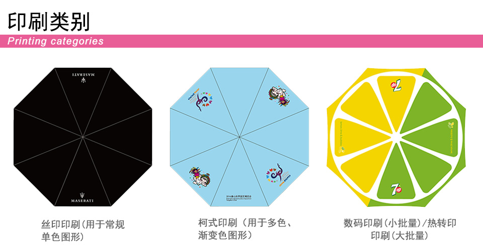 廣告太陽(yáng)傘訂做