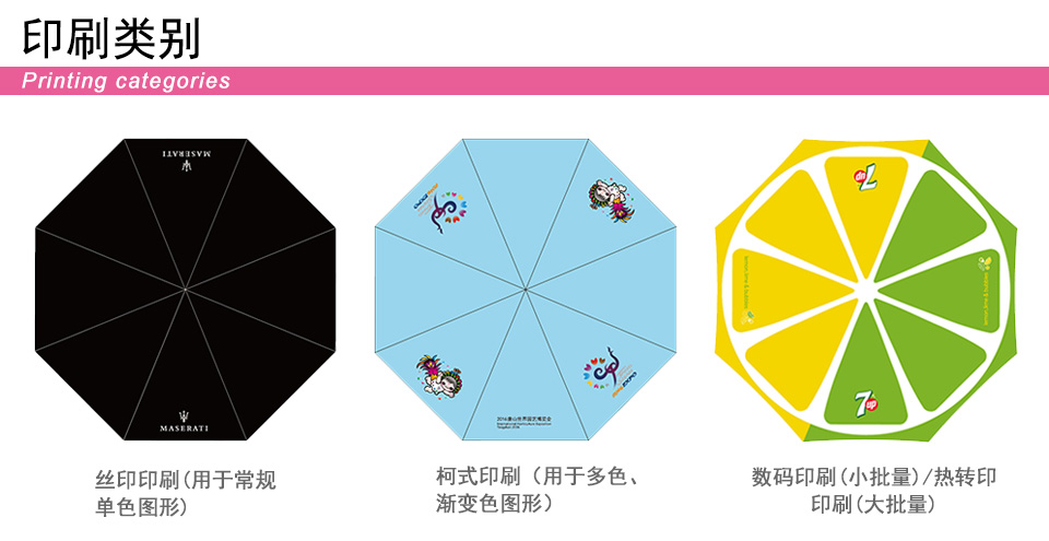 印logo傘怎么使用