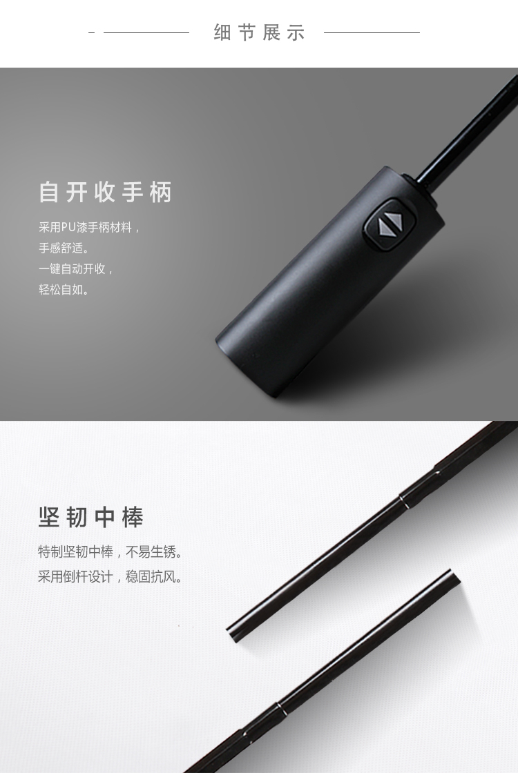 自動商務(wù)傘